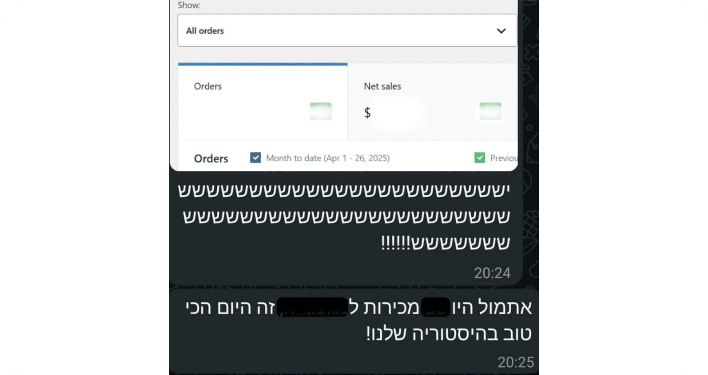 צילום מסך מלקוח על העבודה עם ברנדפורמנס