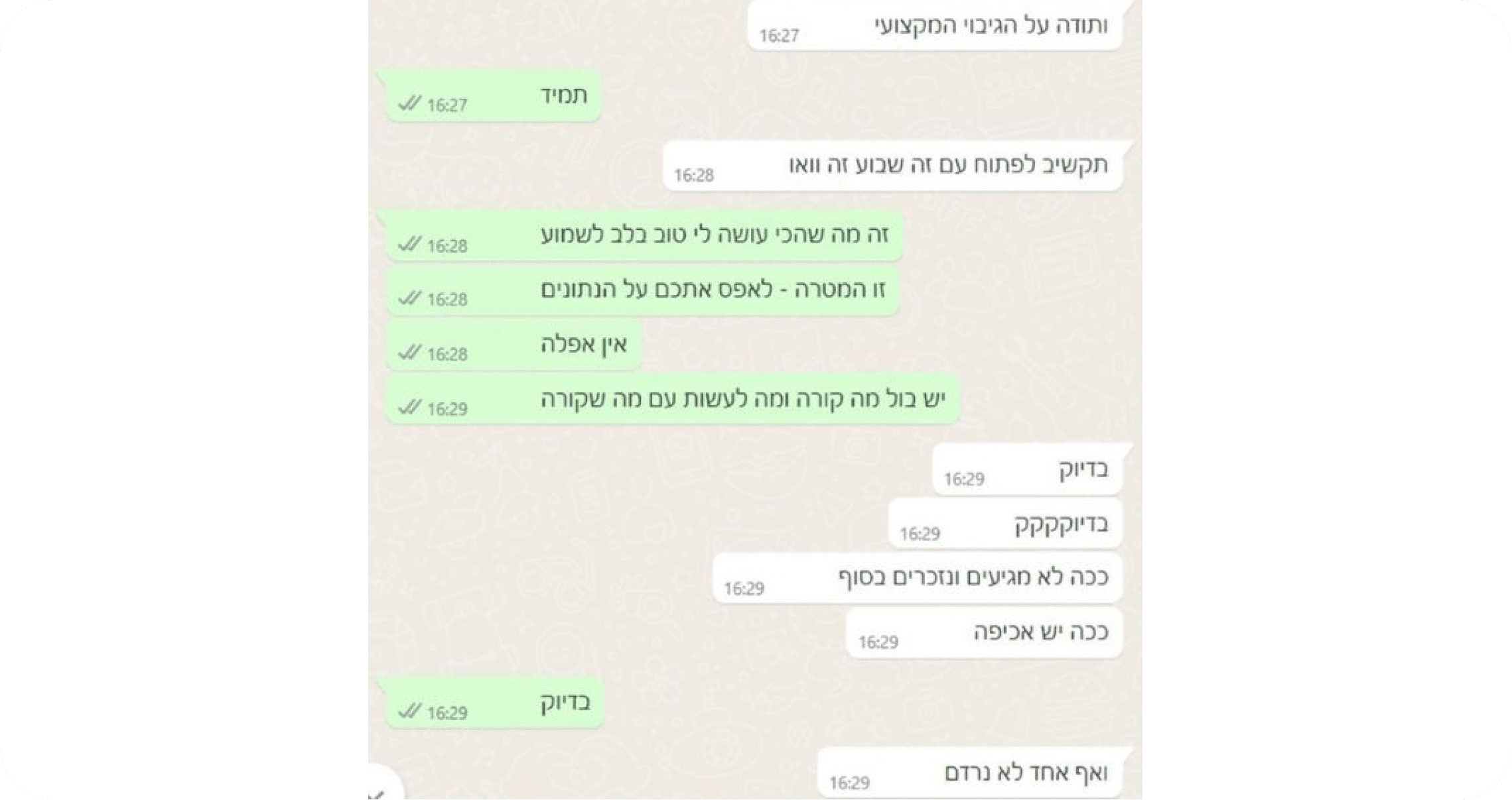 צילום מסך מלקוח על העבודה עם ברנדפורמנס